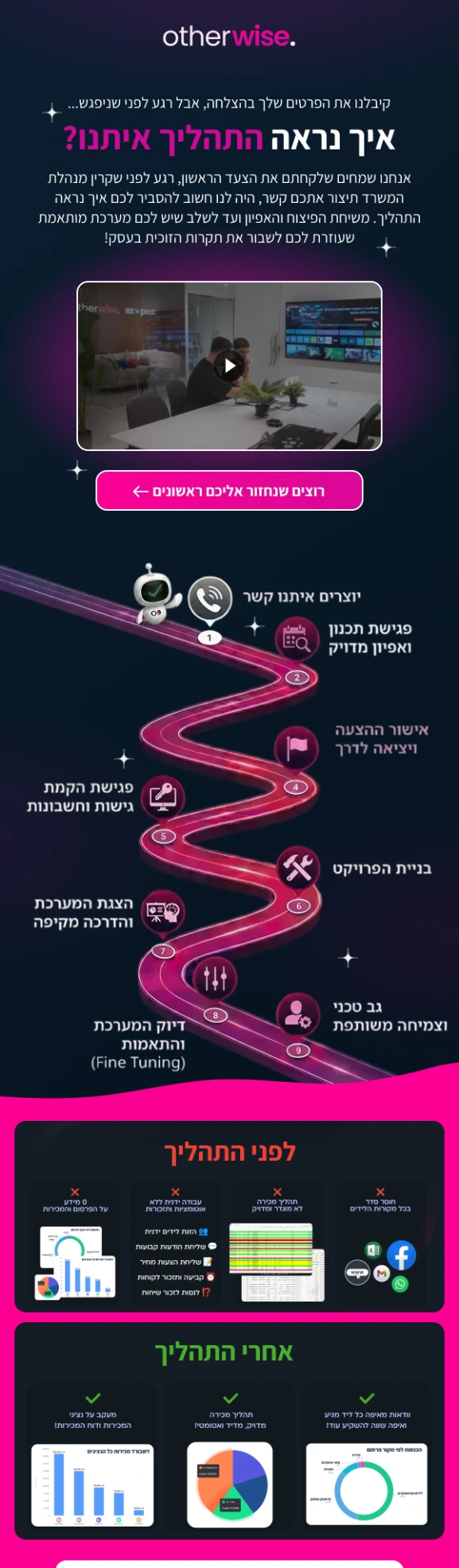 מייל 2